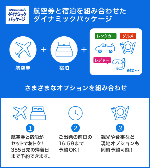 ANAトラベラーズ 航空券と宿泊を組み合わせたダイナミックパッケージ