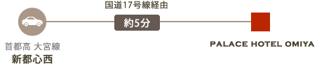 東京方面より