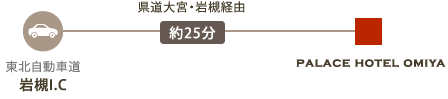 東北道方面より