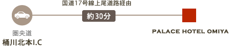 中央道方面より