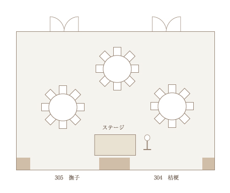 会食スタイル