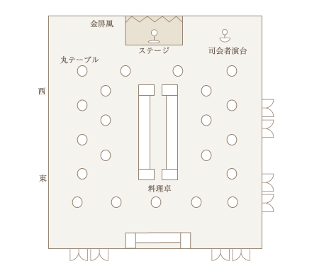 立食パーティの事例