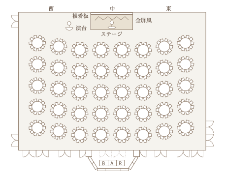 着席パーティの事例